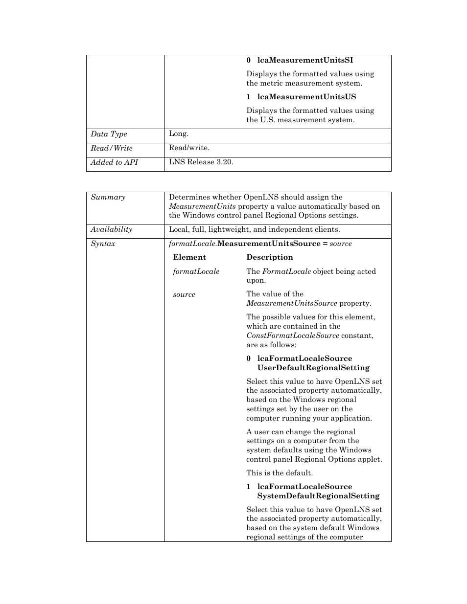 Measurementunitssource | Echelon OpenLNS User Manual | Page 381 / 1081