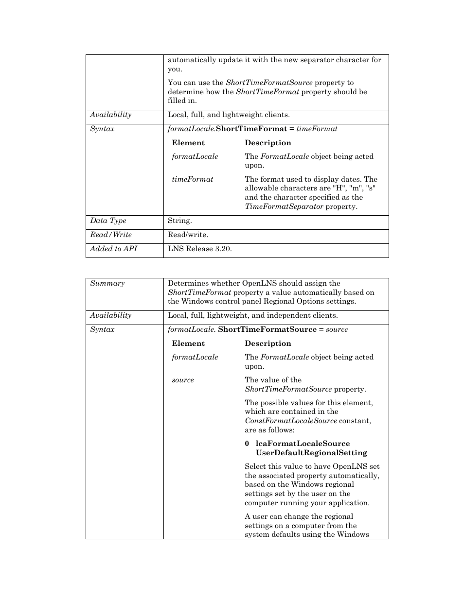 Shorttimeformatsource | Echelon OpenLNS User Manual | Page 387 / 1081