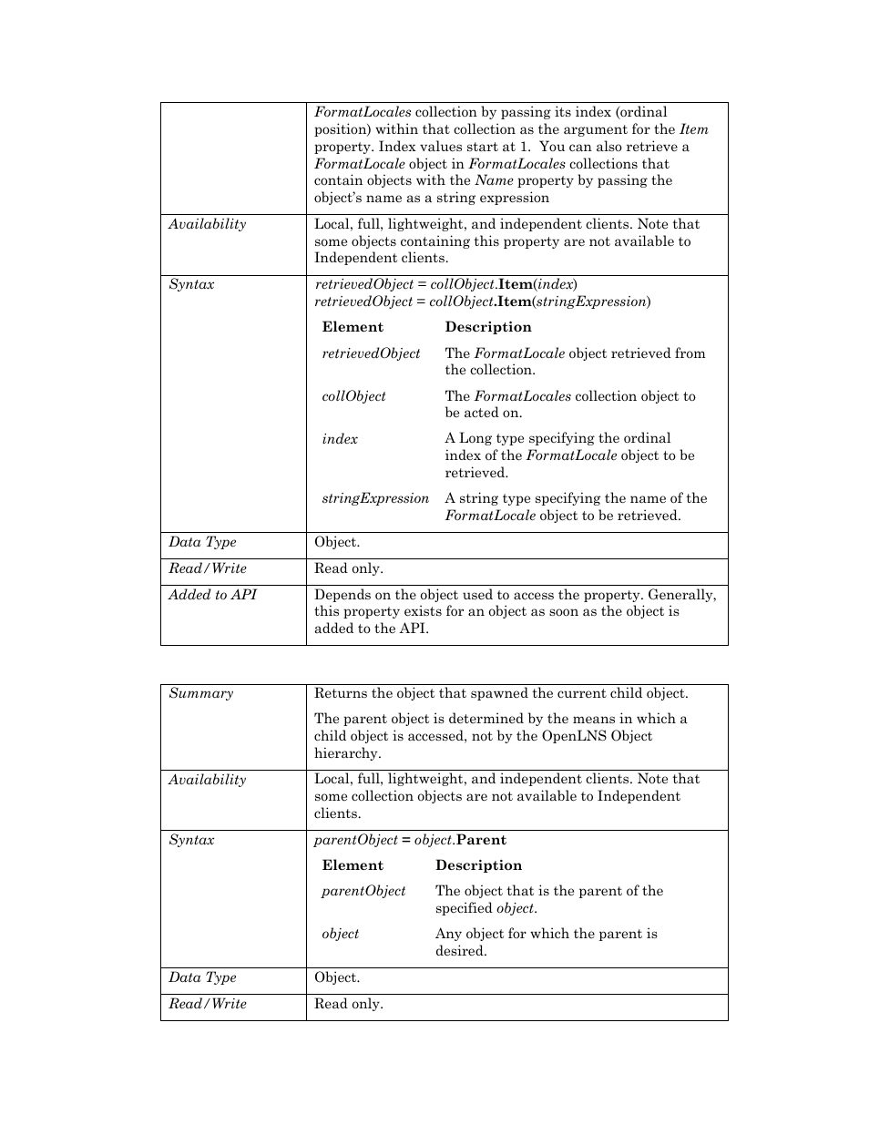 Parent | Echelon OpenLNS User Manual | Page 395 / 1081