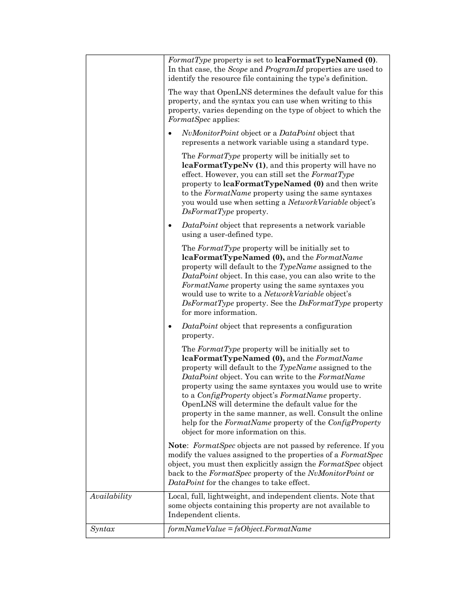 Echelon OpenLNS User Manual | Page 400 / 1081