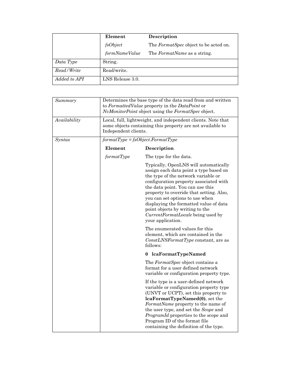 Formattype, S formattype p, Formattype p | E formattype | Echelon OpenLNS User Manual | Page 401 / 1081