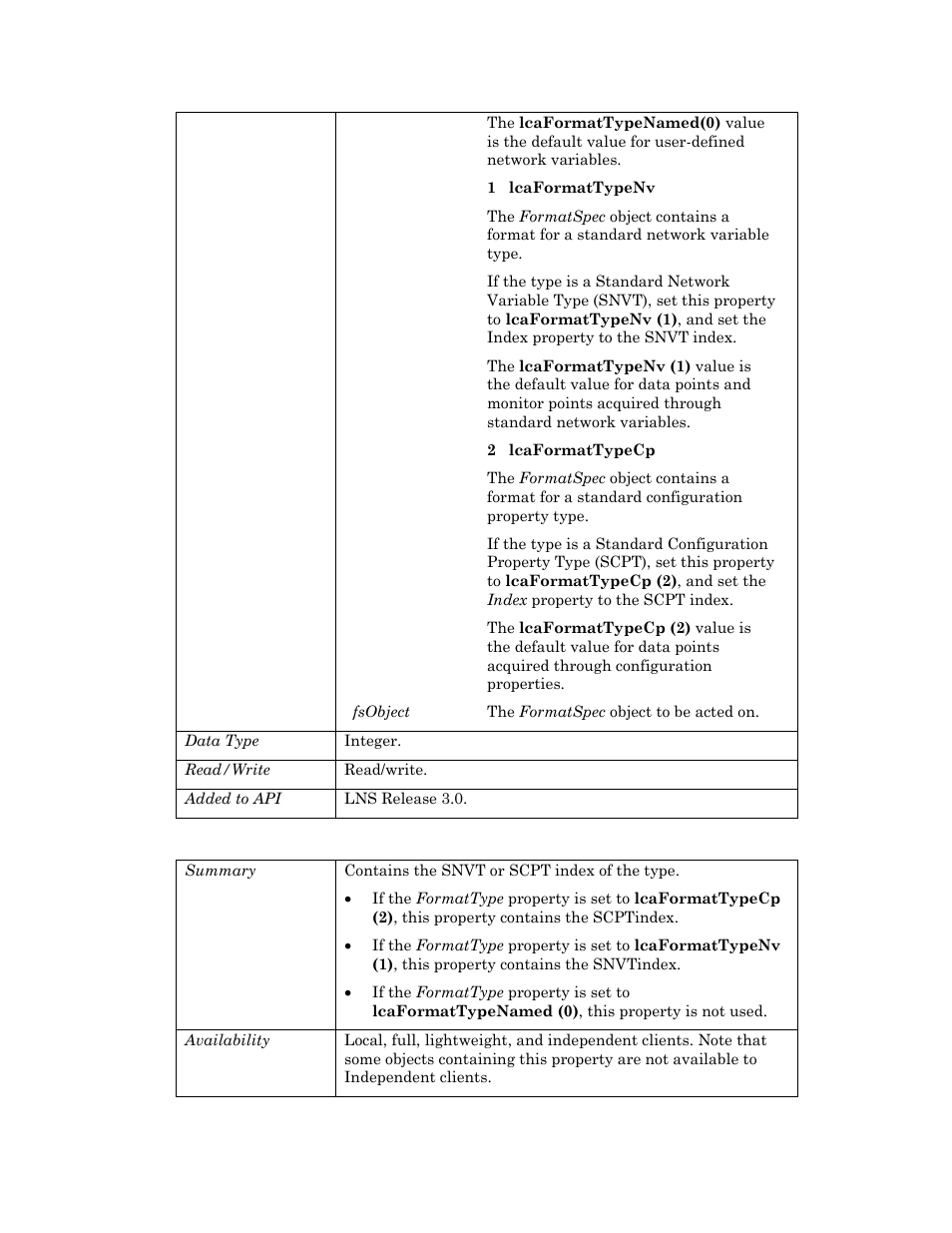 Index | Echelon OpenLNS User Manual | Page 402 / 1081