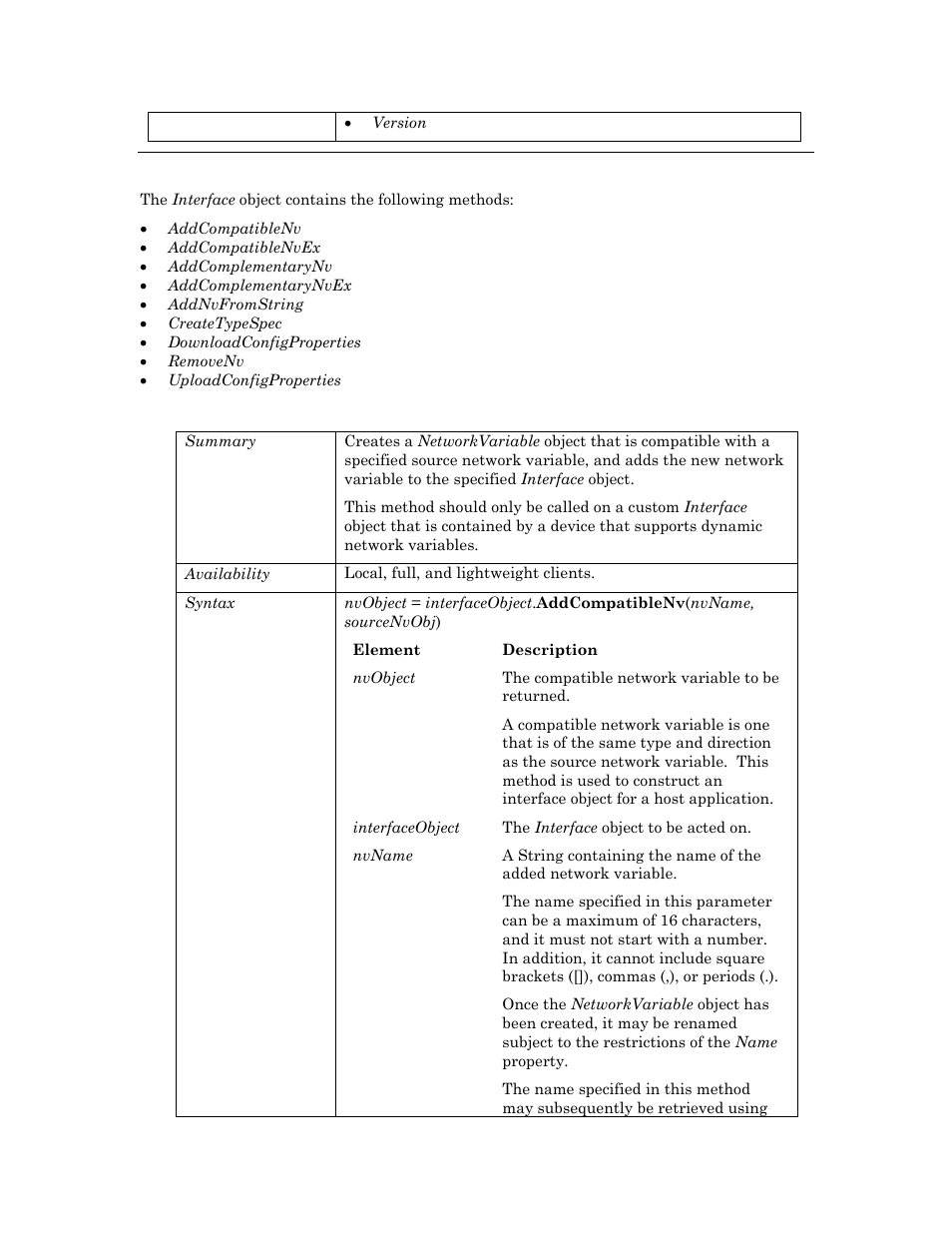 Methods, Addcompatiblenv | Echelon OpenLNS User Manual | Page 410 / 1081