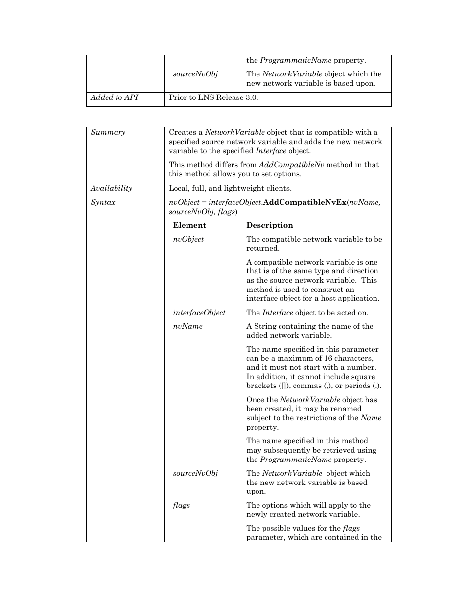 Addcompatiblenvex | Echelon OpenLNS User Manual | Page 411 / 1081