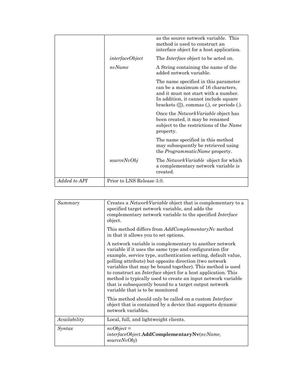 Addcomplementarynvex | Echelon OpenLNS User Manual | Page 413 / 1081