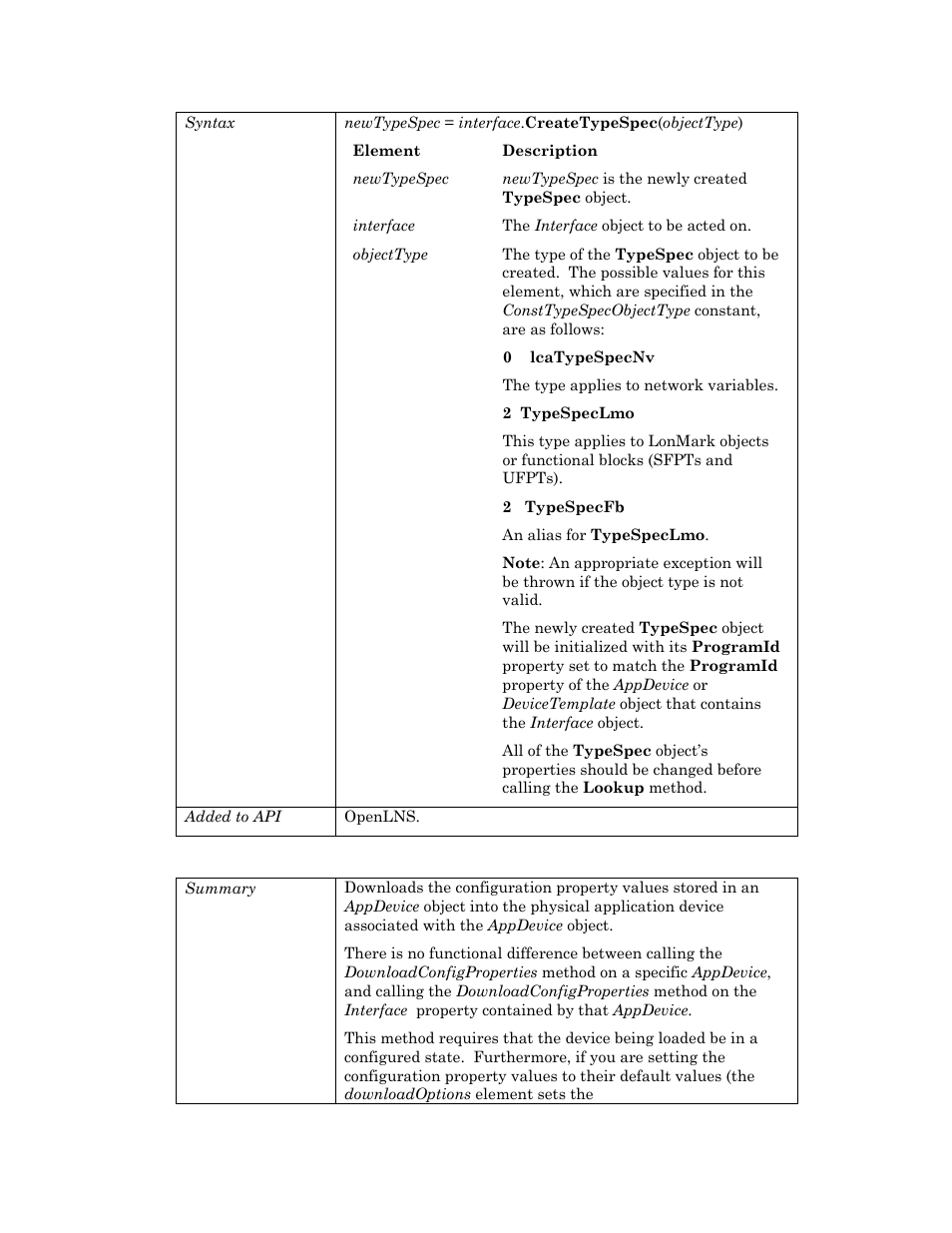 Downloadconfigproperties | Echelon OpenLNS User Manual | Page 416 / 1081