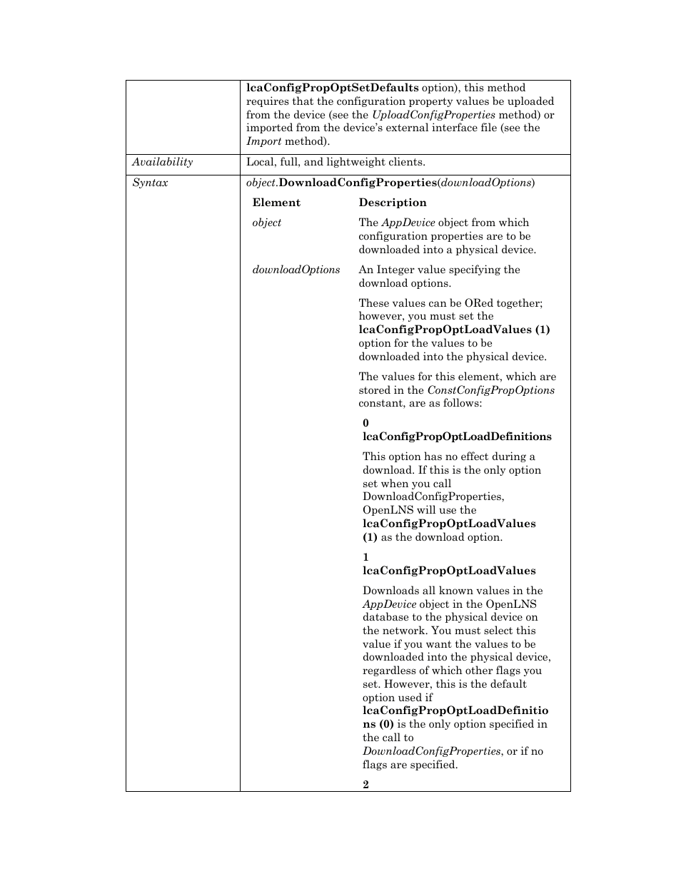 Echelon OpenLNS User Manual | Page 417 / 1081