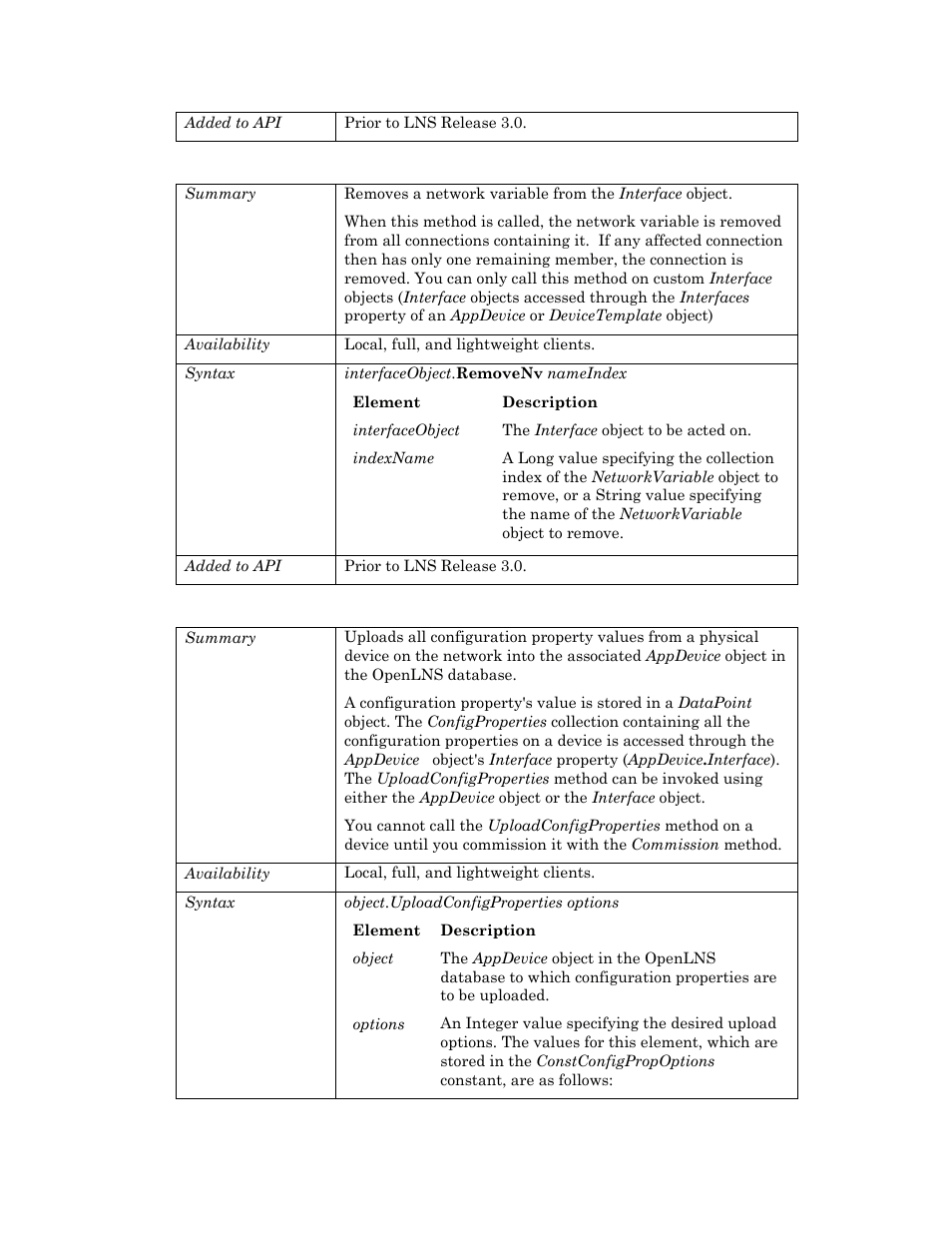 Removenv, Uploadconfigproperties, E uploadconfigproperties | Echelon OpenLNS User Manual | Page 422 / 1081