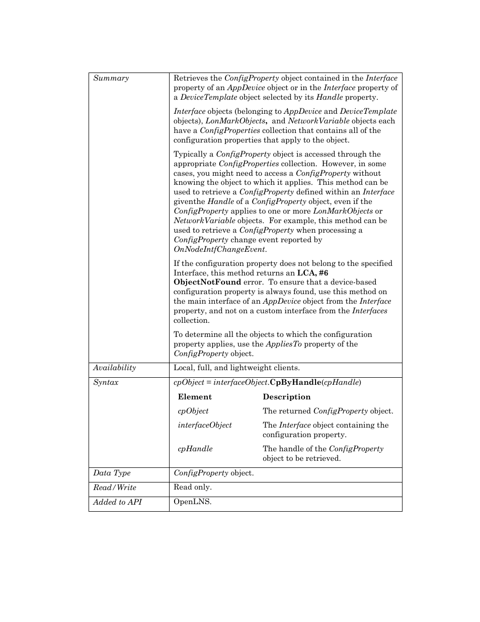 Cpbyhandle, Dynamiclonmarkobjectcapacity | Echelon OpenLNS User Manual | Page 427 / 1081