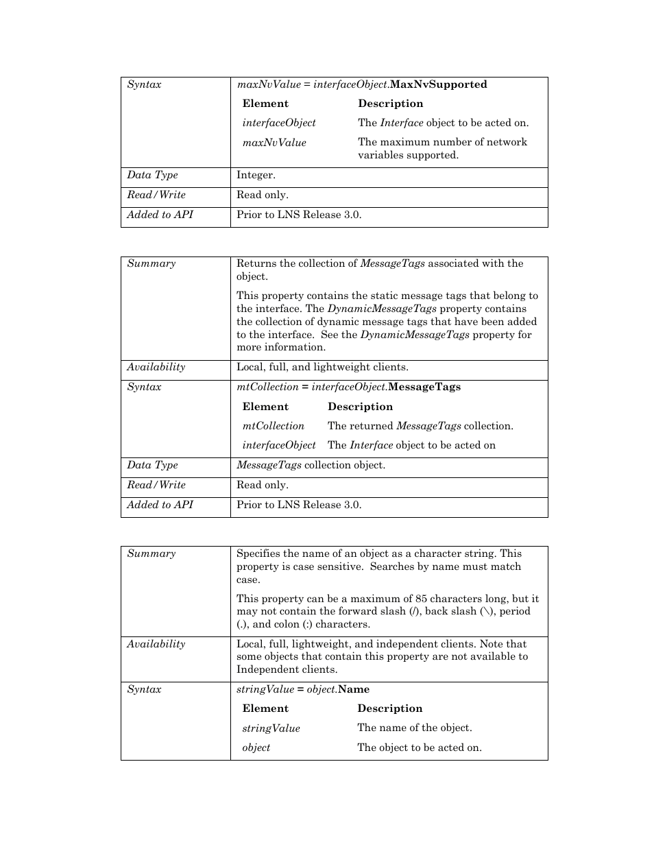 Messagetags, Name | Echelon OpenLNS User Manual | Page 431 / 1081