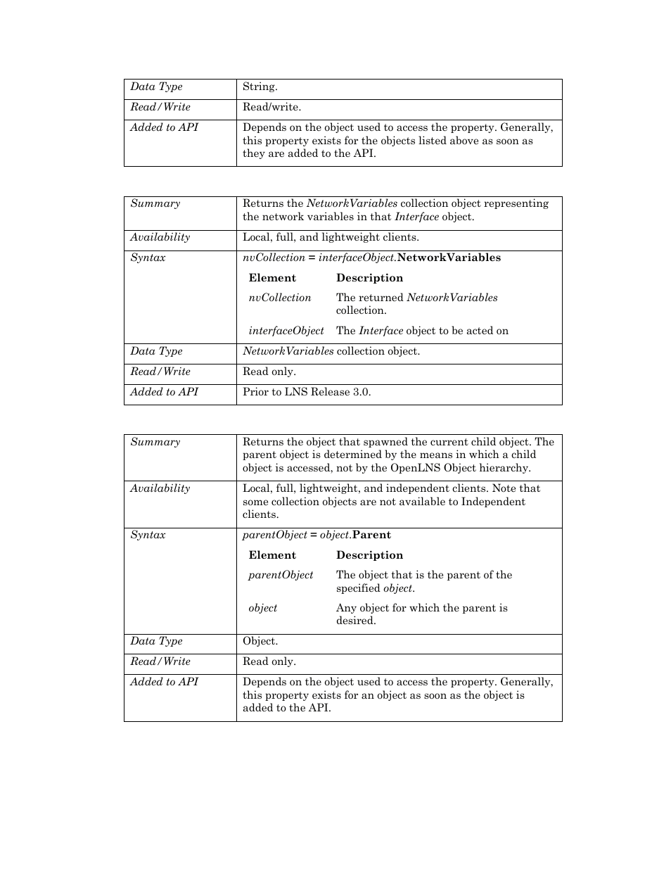 Networkvariables, Parent, Networkvariables p | Echelon OpenLNS User Manual | Page 432 / 1081