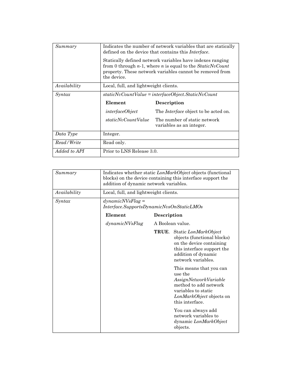 Staticnvcount, Supportsdynamicnvsonstaticlmos, Staticnvcount ) | Echelon OpenLNS User Manual | Page 433 / 1081