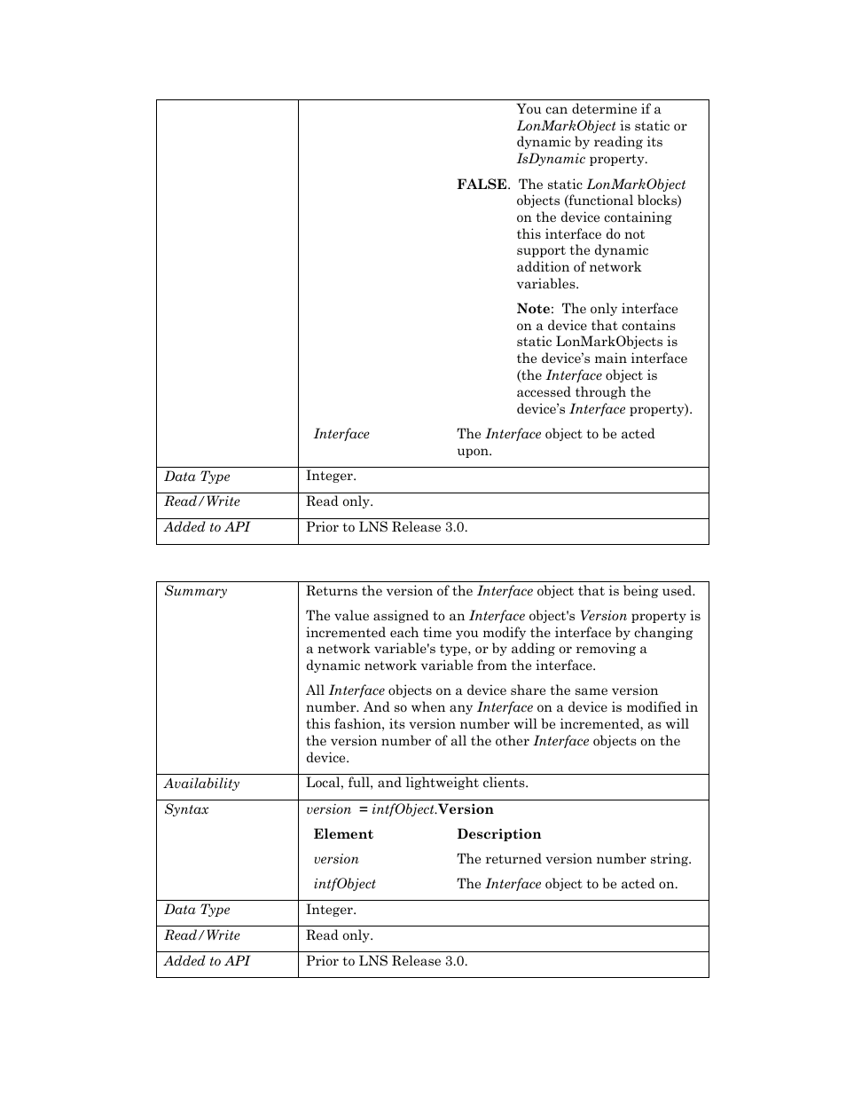 Version | Echelon OpenLNS User Manual | Page 434 / 1081