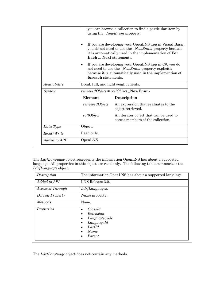 Ldrflanguage, Methods | Echelon OpenLNS User Manual | Page 439 / 1081