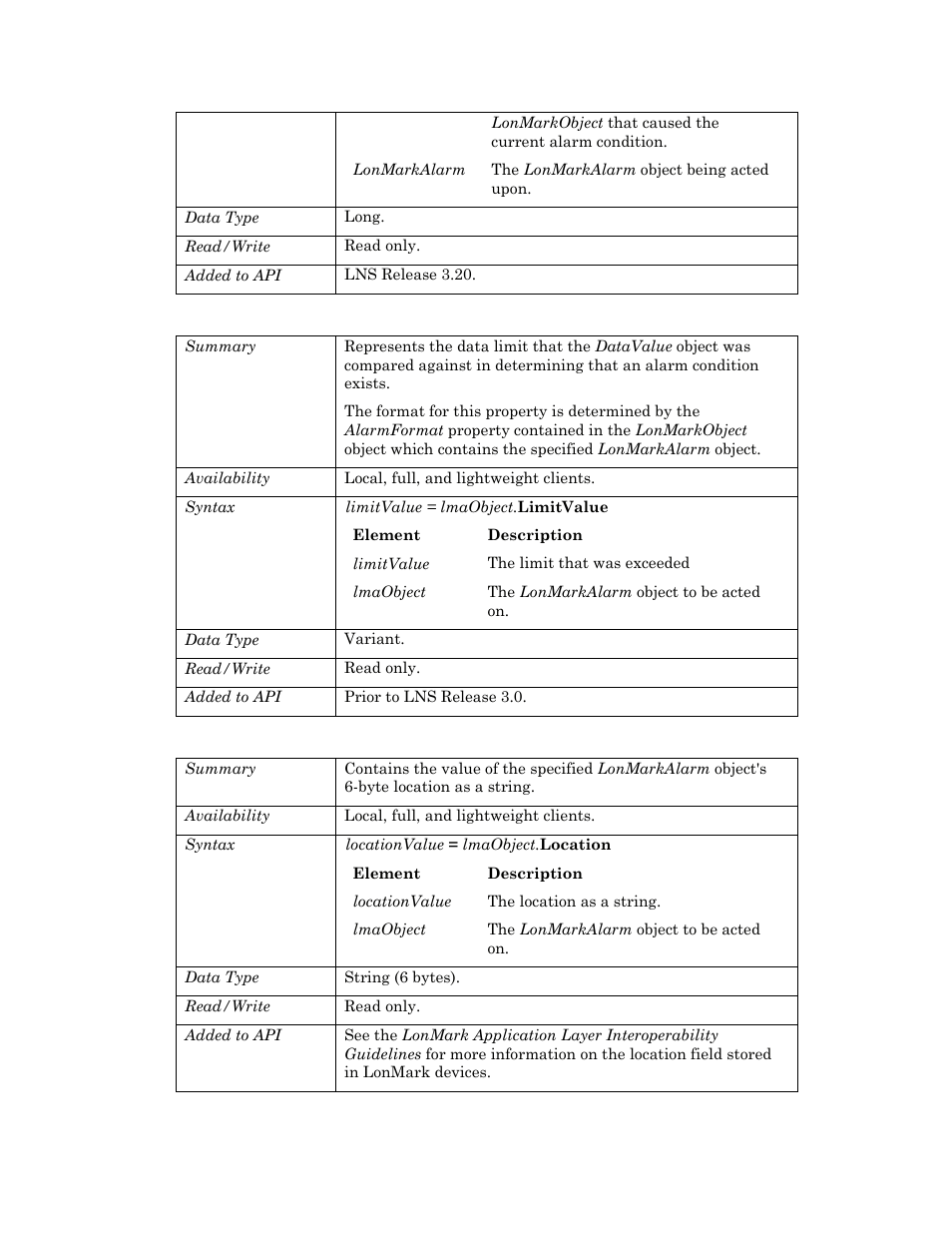 Limitvalue, Location | Echelon OpenLNS User Manual | Page 451 / 1081