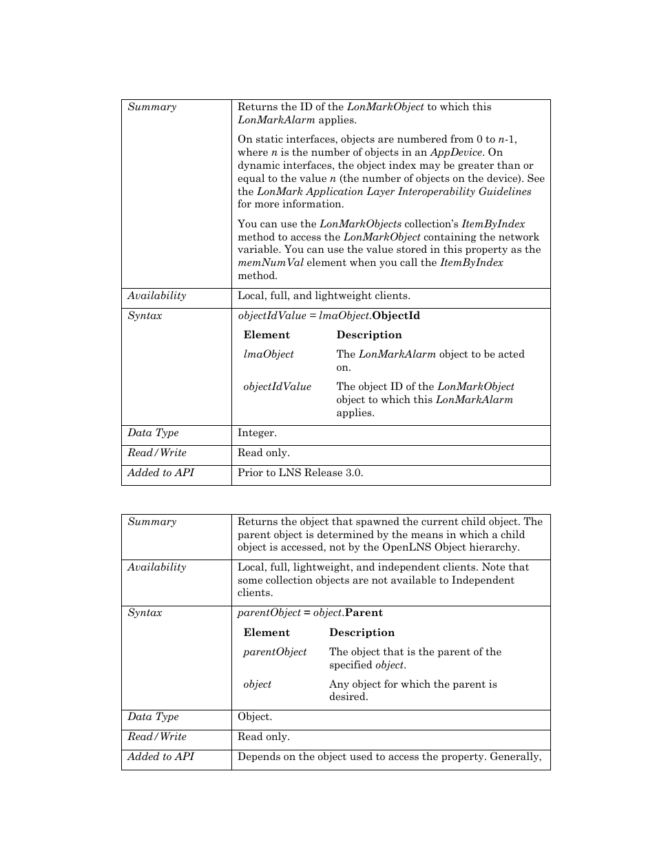 Objectid, Parent | Echelon OpenLNS User Manual | Page 452 / 1081