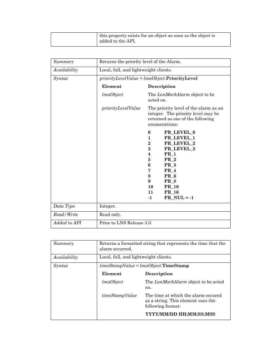 Prioritylevel, Timestamp | Echelon OpenLNS User Manual | Page 453 / 1081