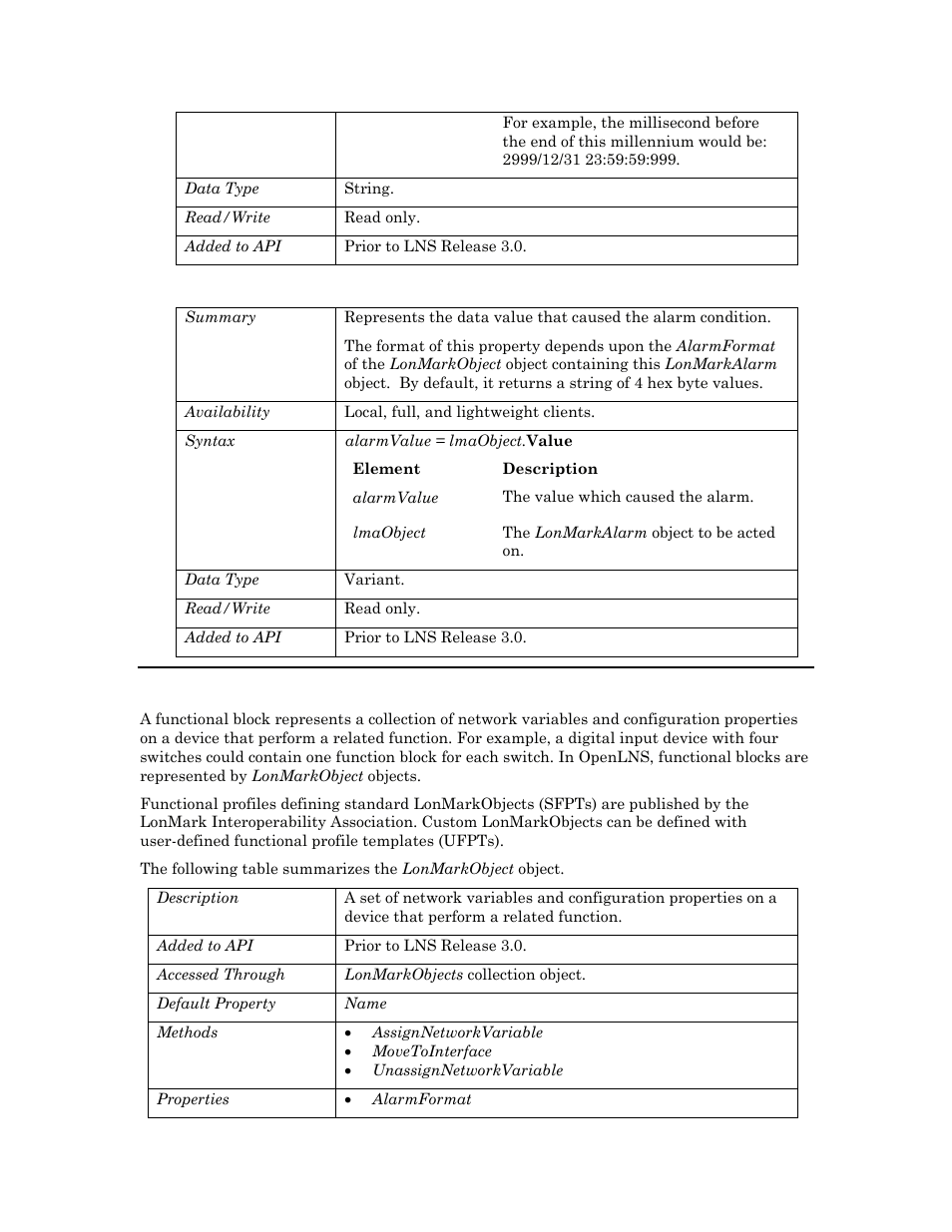 Value, Lonmarkobject (functional block), Lonmarkobject | Lonmark object, Lonmarkobjects, A lonmarkobject, E lonmarkobjects, E lonmarkobject | Echelon OpenLNS User Manual | Page 454 / 1081