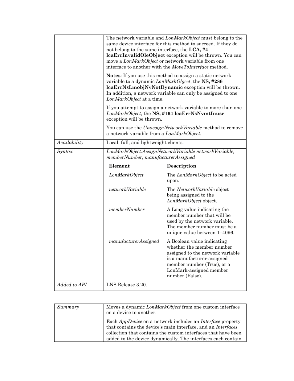 Movetointerface, Movetointerface m | Echelon OpenLNS User Manual | Page 456 / 1081