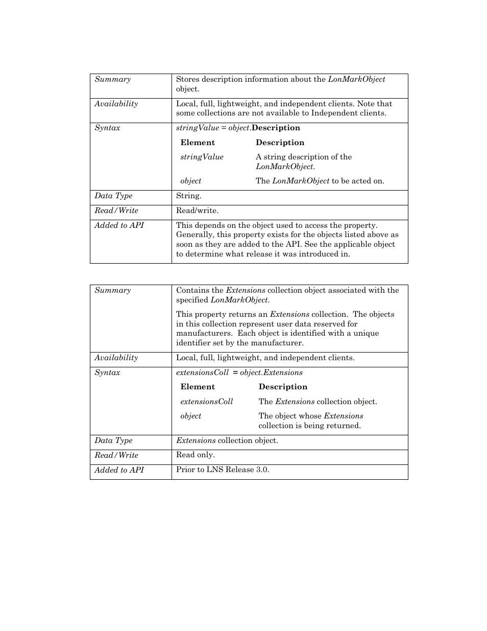 Description, Extensions, Funcprofiledescription | Echelon OpenLNS User Manual | Page 462 / 1081