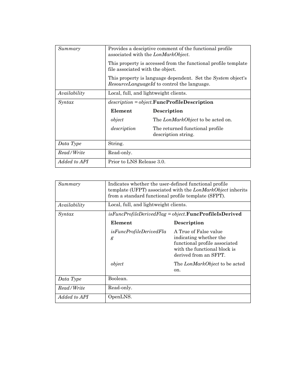 Funcprofiledescription, Funcprofileisderived | Echelon OpenLNS User Manual | Page 463 / 1081