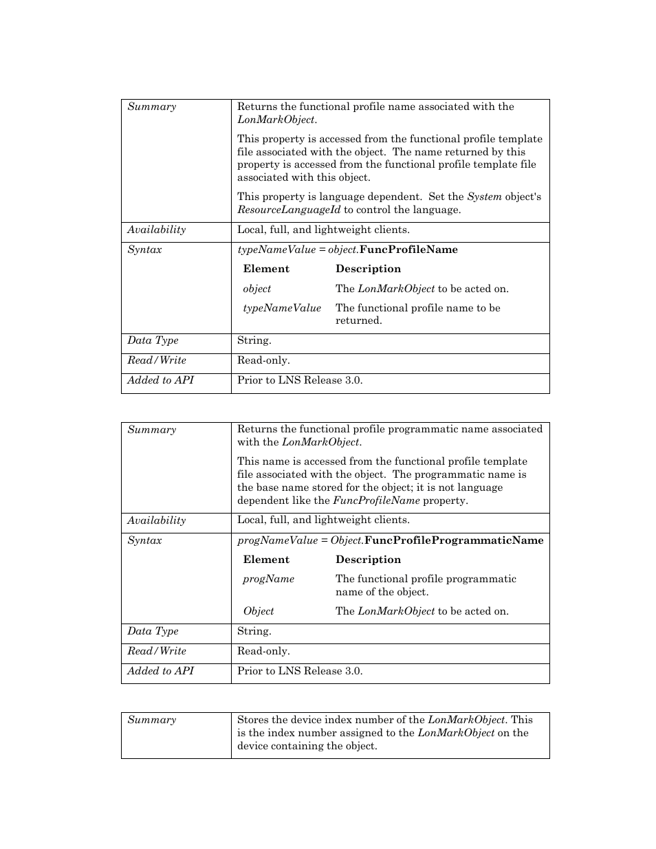 Funcprofilename, Funcprofileprogrammaticname, Index | Echelon OpenLNS User Manual | Page 464 / 1081