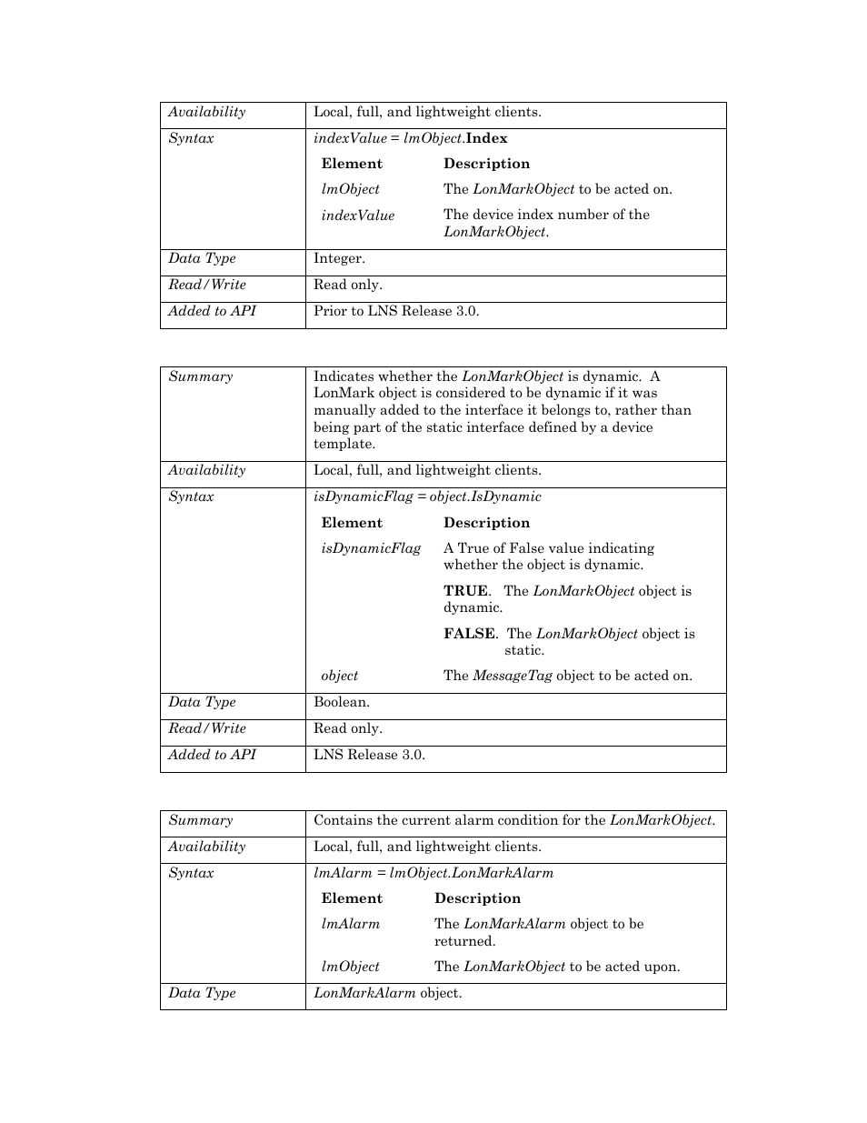 Isdynamic, Lonmarkalarm, Mode | Echelon OpenLNS User Manual | Page 465 / 1081