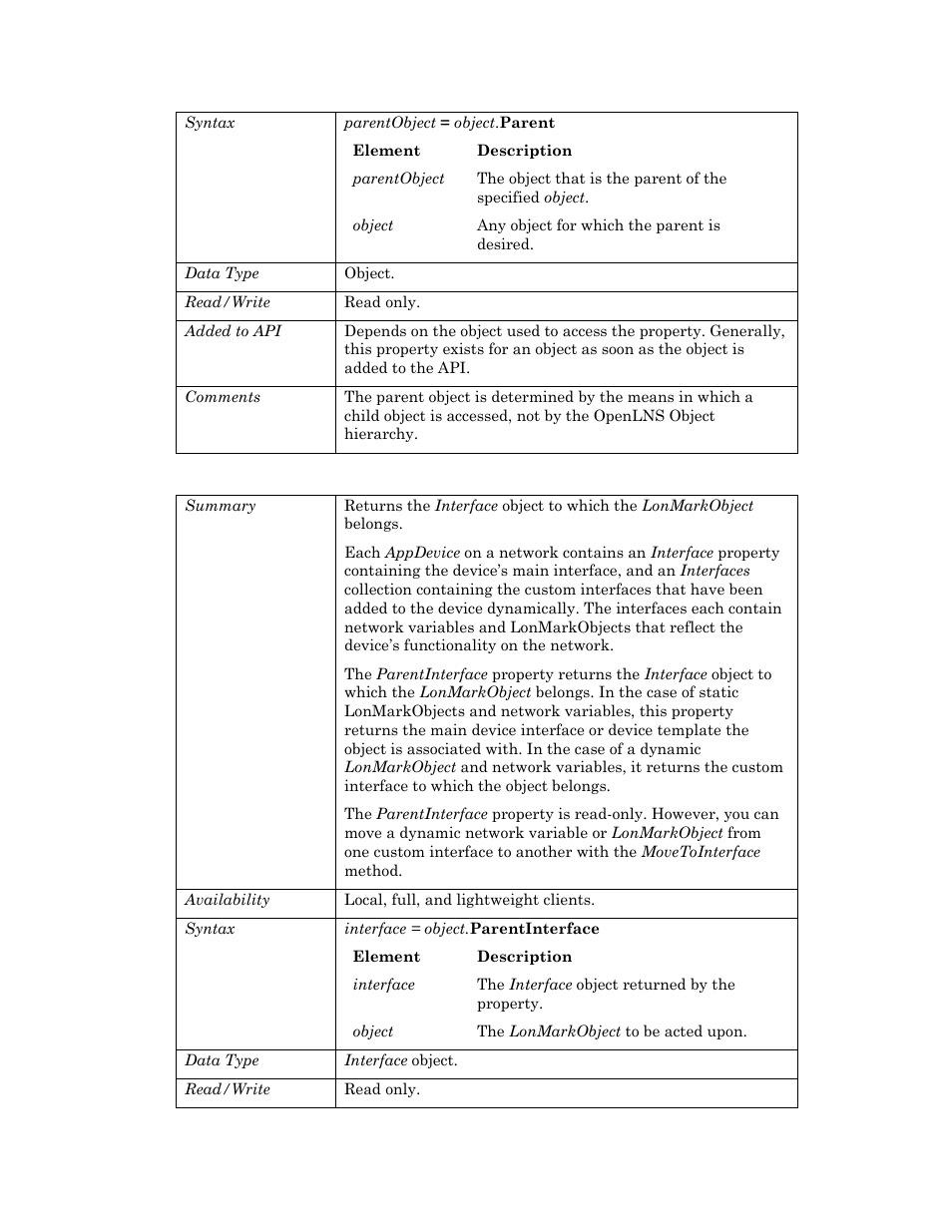 Parentinterface | Echelon OpenLNS User Manual | Page 469 / 1081