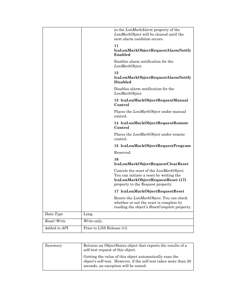 Selftestresults | Echelon OpenLNS User Manual | Page 474 / 1081