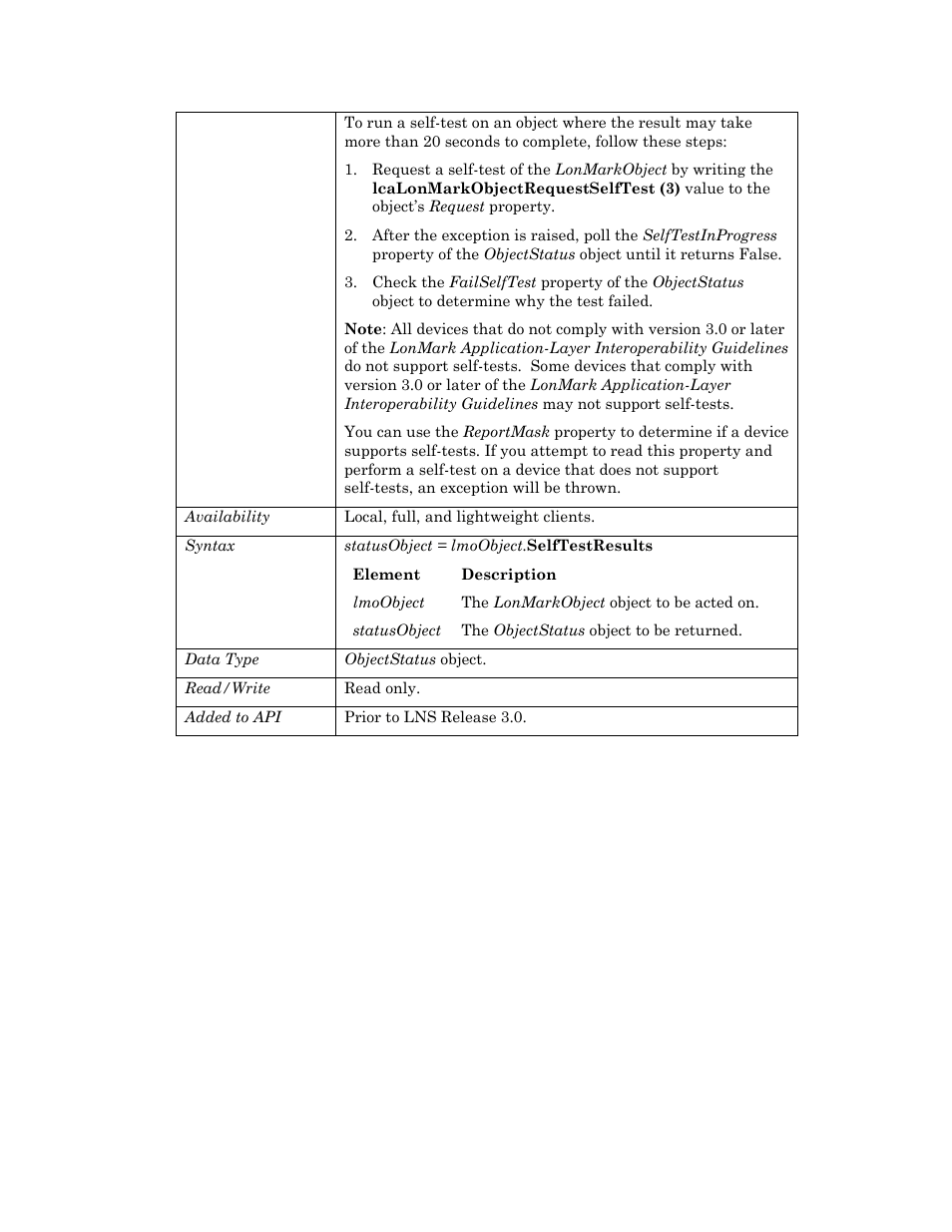 Echelon OpenLNS User Manual | Page 475 / 1081