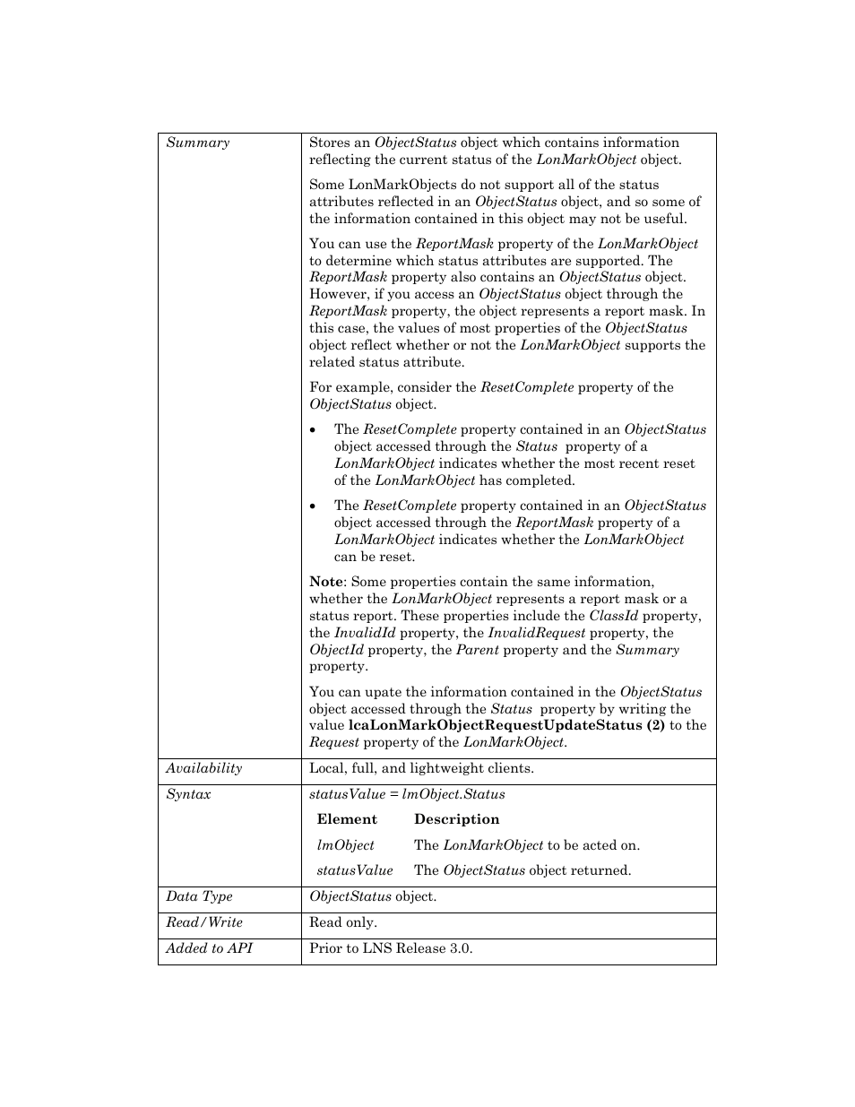 Status | Echelon OpenLNS User Manual | Page 476 / 1081