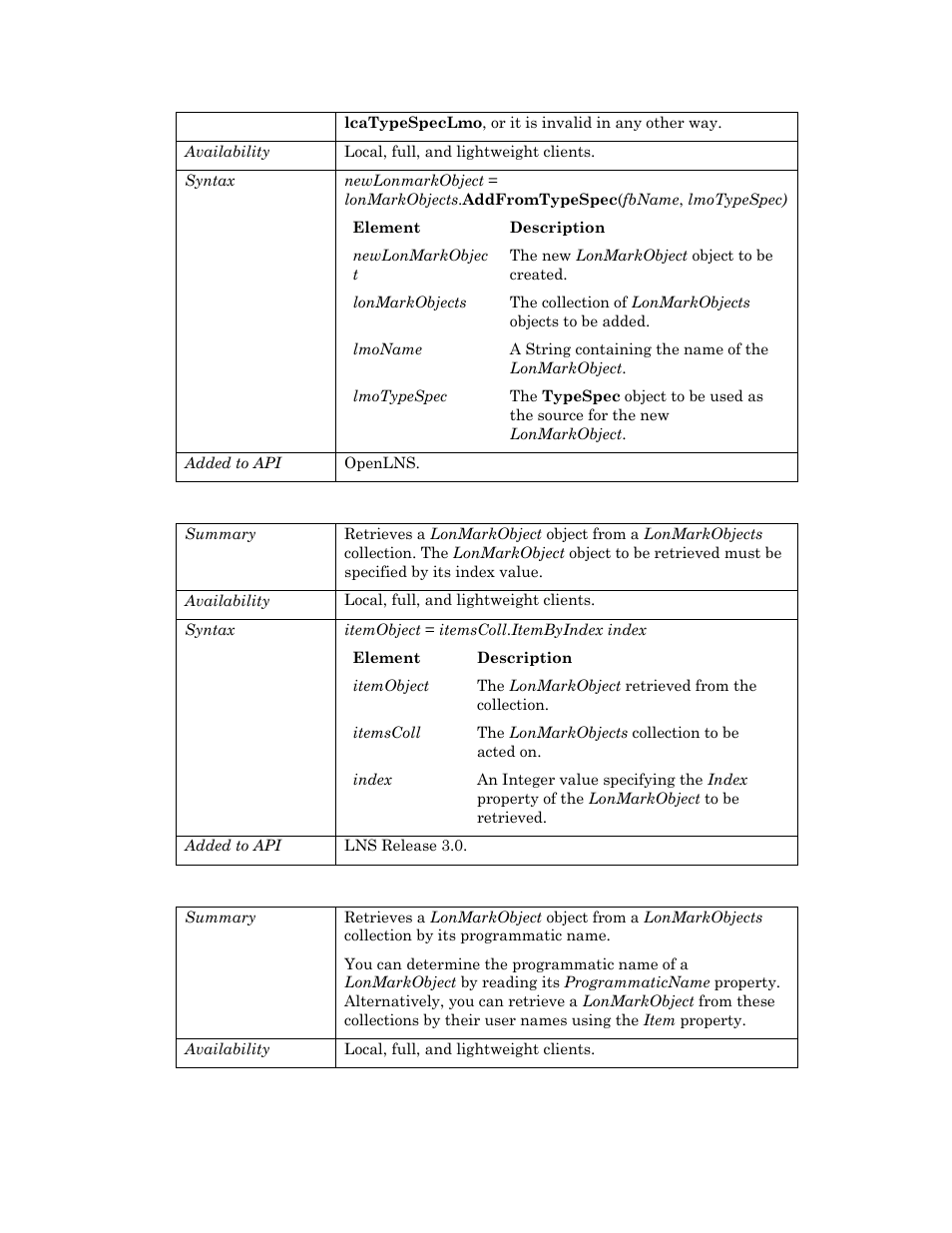 Itembyindex, Itembyprogrammaticname | Echelon OpenLNS User Manual | Page 481 / 1081