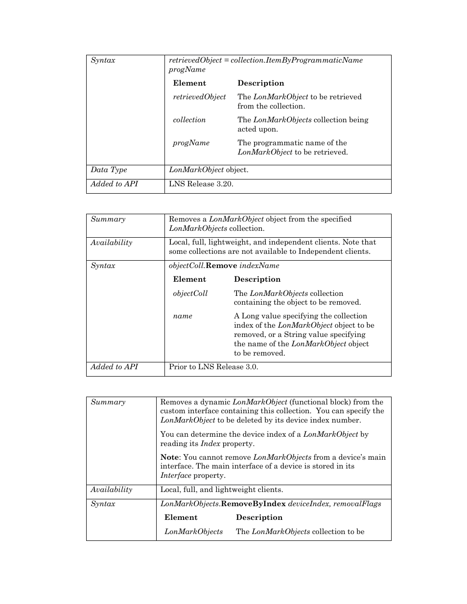 Remove, Removebyindex | Echelon OpenLNS User Manual | Page 482 / 1081