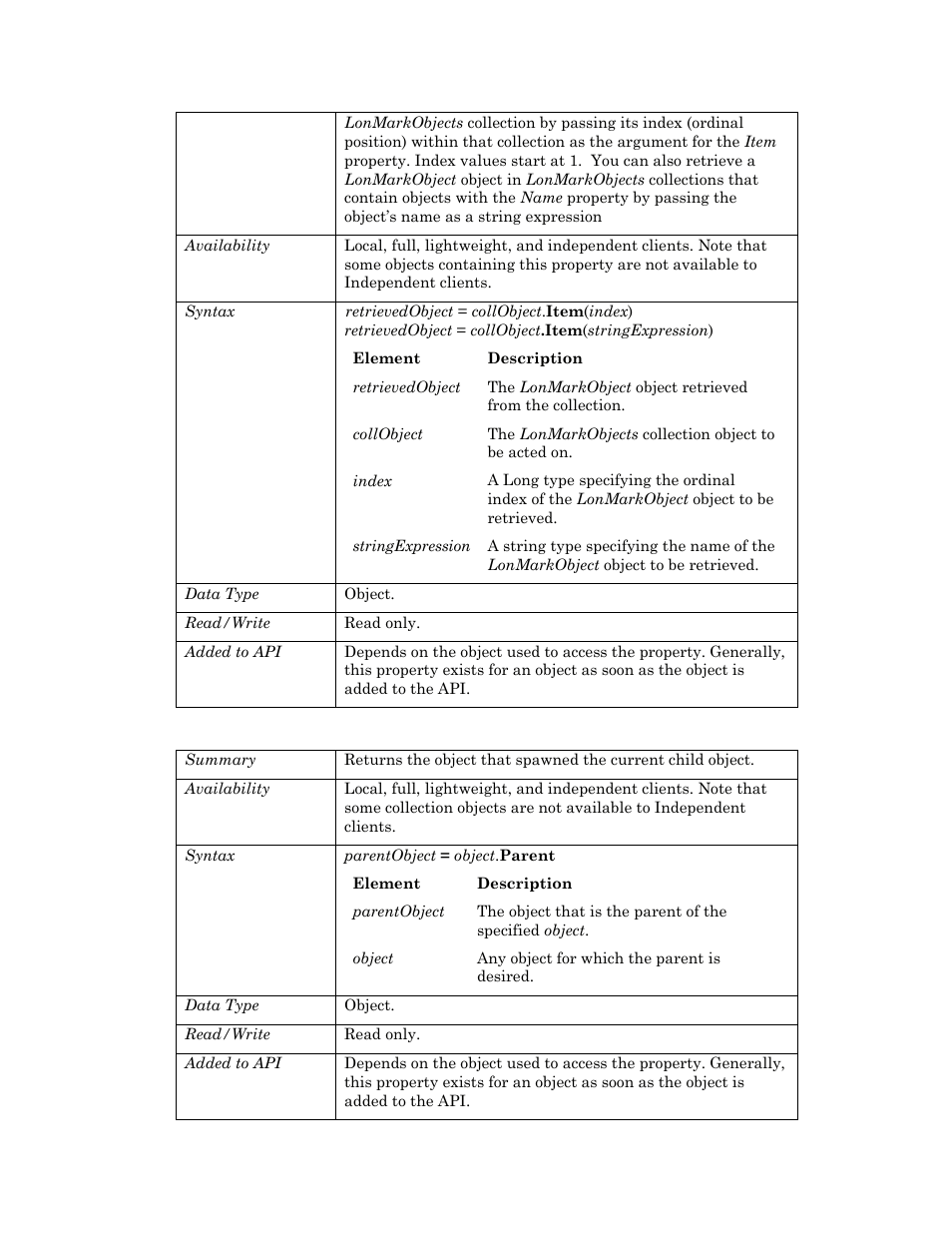 Parent | Echelon OpenLNS User Manual | Page 485 / 1081