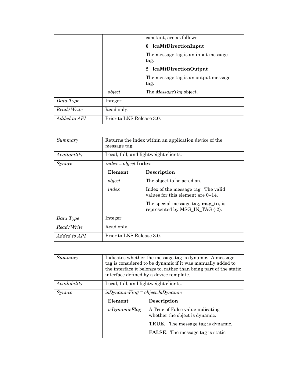 Index, Isdynamic, Mthubs | Echelon OpenLNS User Manual | Page 493 / 1081