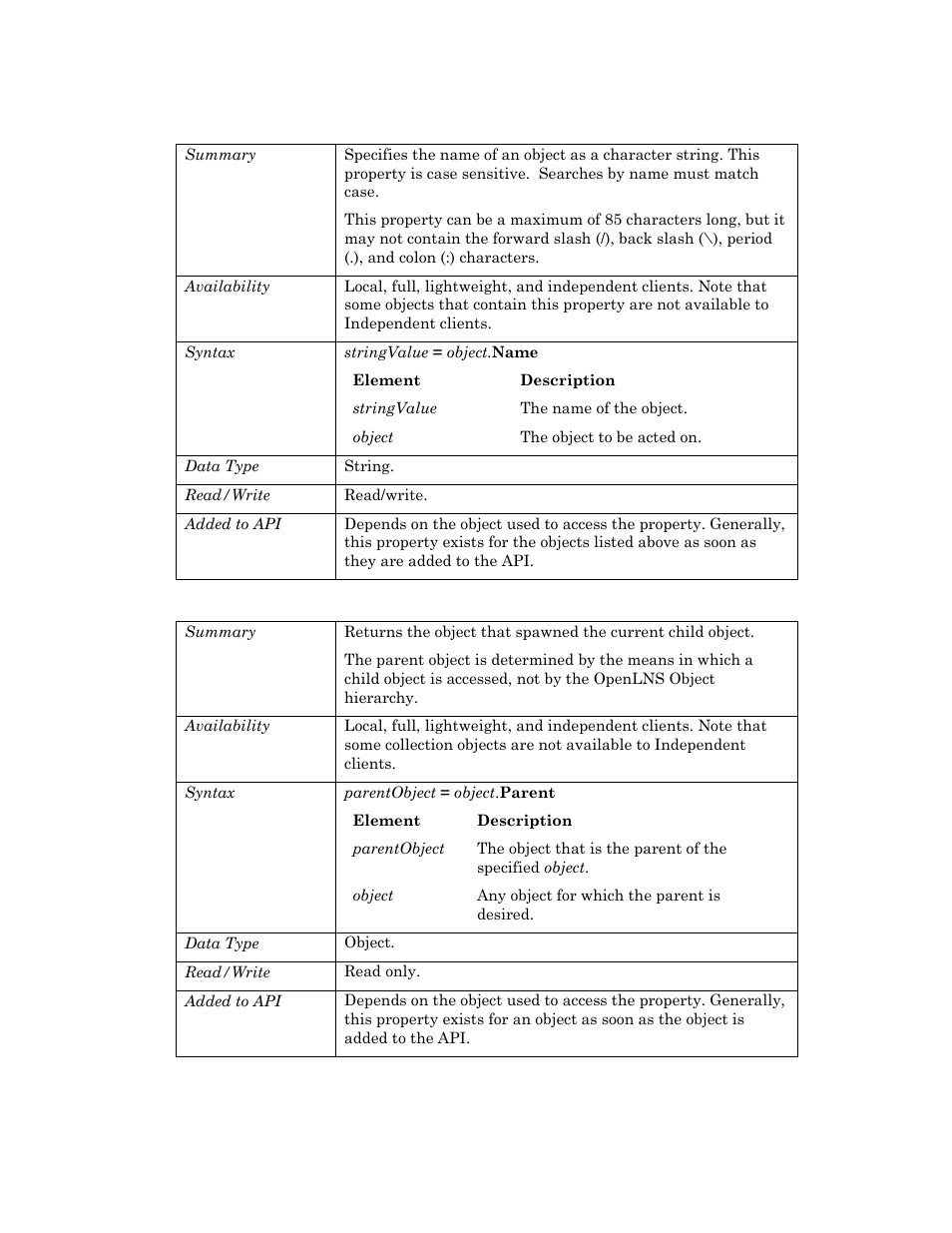 Name, Parent | Echelon OpenLNS User Manual | Page 495 / 1081