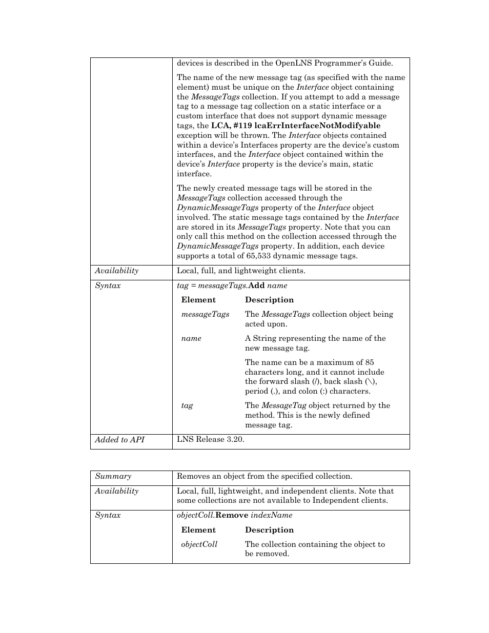 Remove | Echelon OpenLNS User Manual | Page 497 / 1081