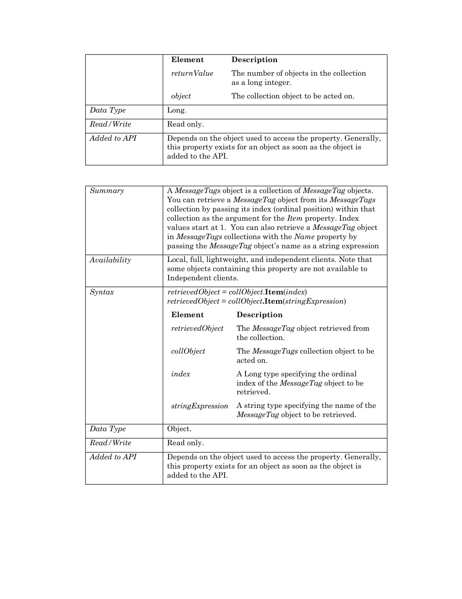 Item | Echelon OpenLNS User Manual | Page 499 / 1081