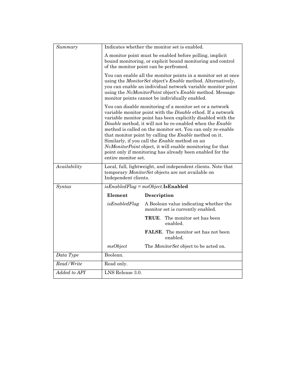 Isenabled | Echelon OpenLNS User Manual | Page 508 / 1081