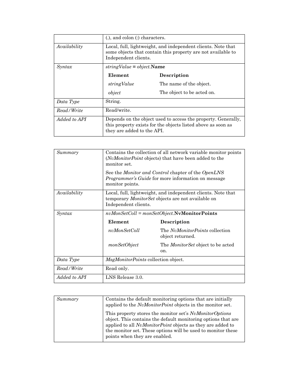 Nvmonitorpoints, Nvoptions, R nvoptions | Echelon OpenLNS User Manual | Page 512 / 1081