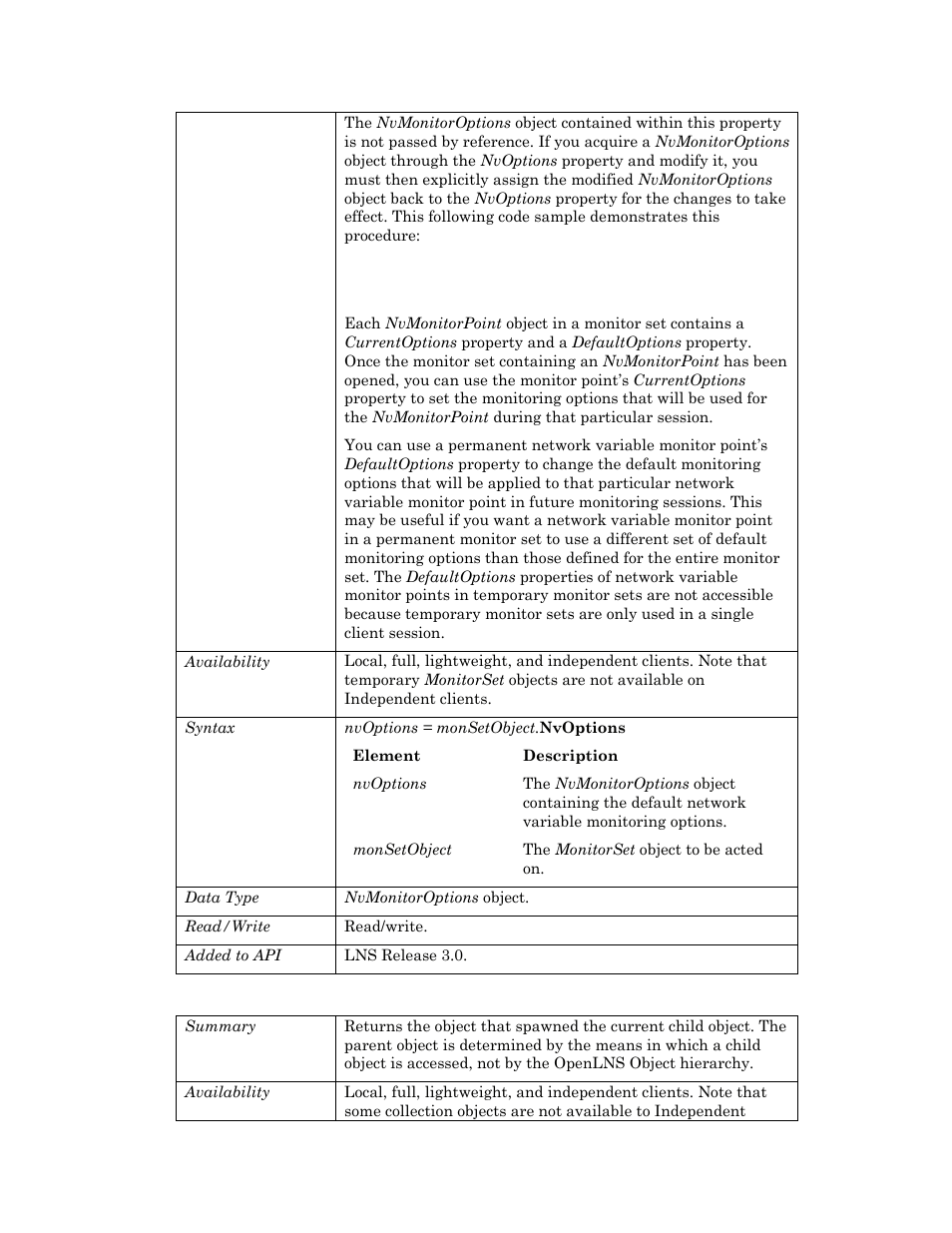 Parent | Echelon OpenLNS User Manual | Page 513 / 1081