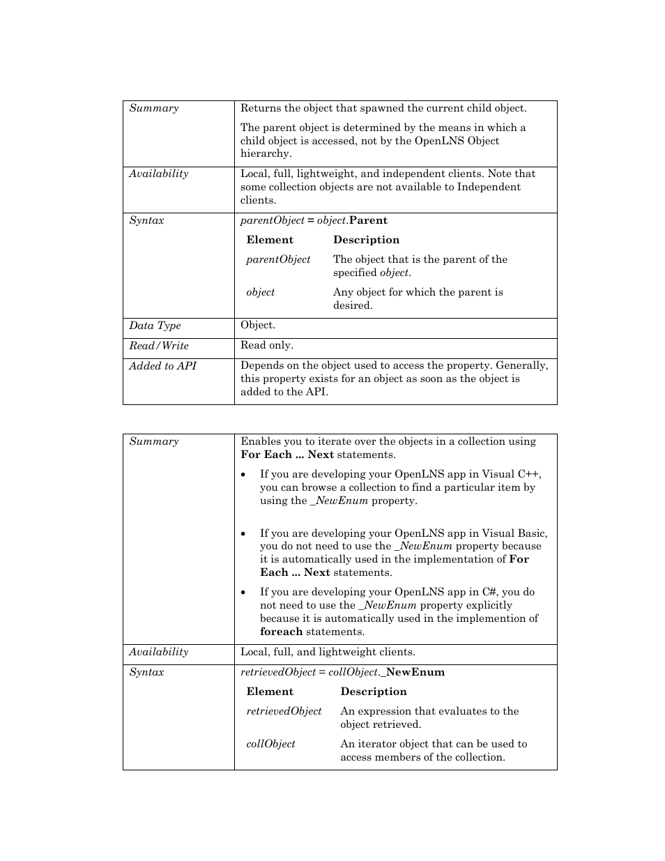 Parent, Newenum | Echelon OpenLNS User Manual | Page 519 / 1081