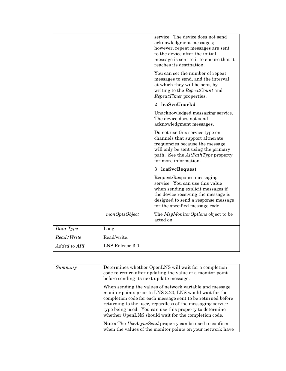 Useasyncsend | Echelon OpenLNS User Manual | Page 527 / 1081