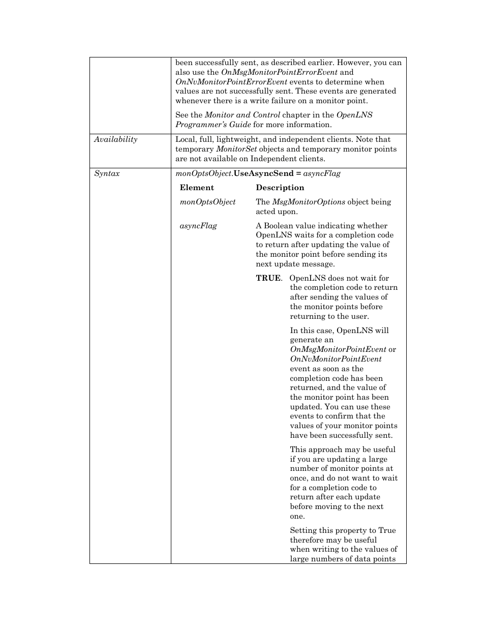 Echelon OpenLNS User Manual | Page 528 / 1081