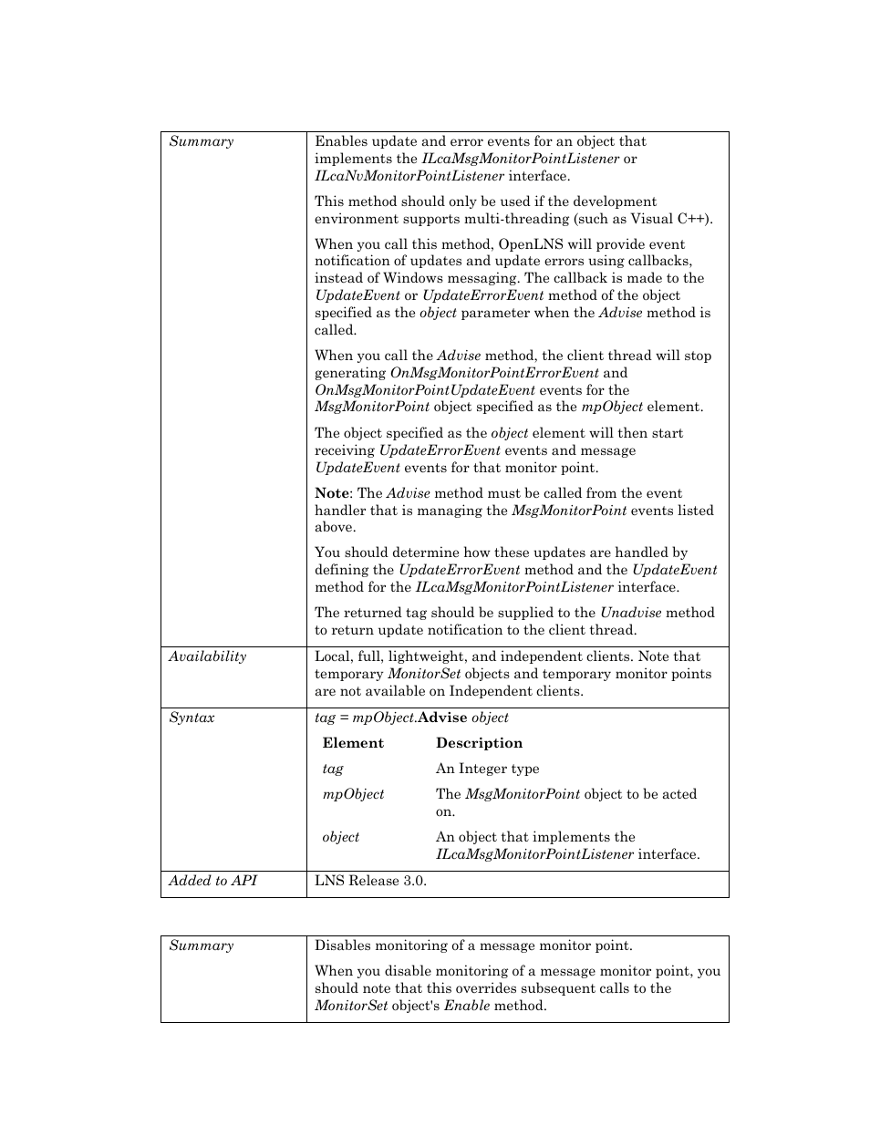 Advise, Disable, Message monitor point | Echelon OpenLNS User Manual | Page 531 / 1081