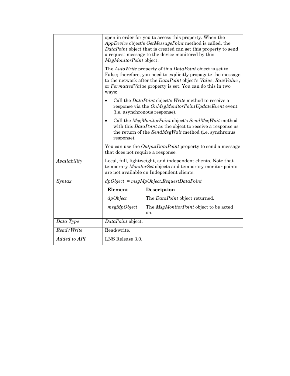 Echelon OpenLNS User Manual | Page 540 / 1081