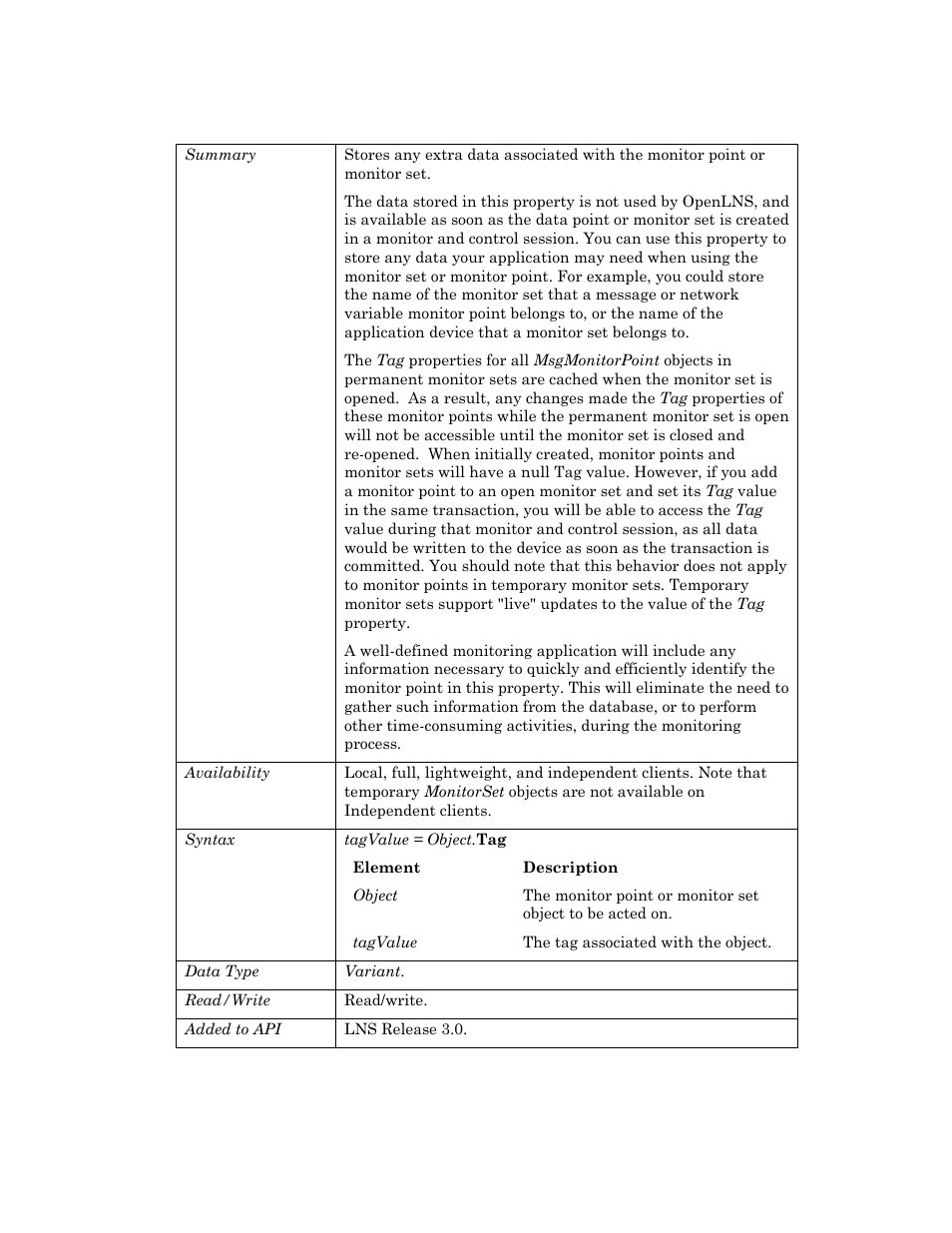 Echelon OpenLNS User Manual | Page 541 / 1081