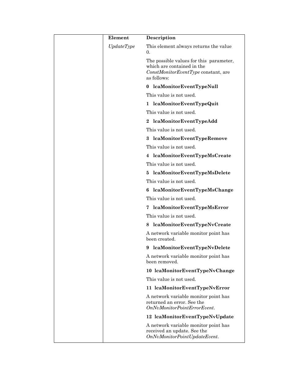 Echelon OpenLNS User Manual | Page 543 / 1081