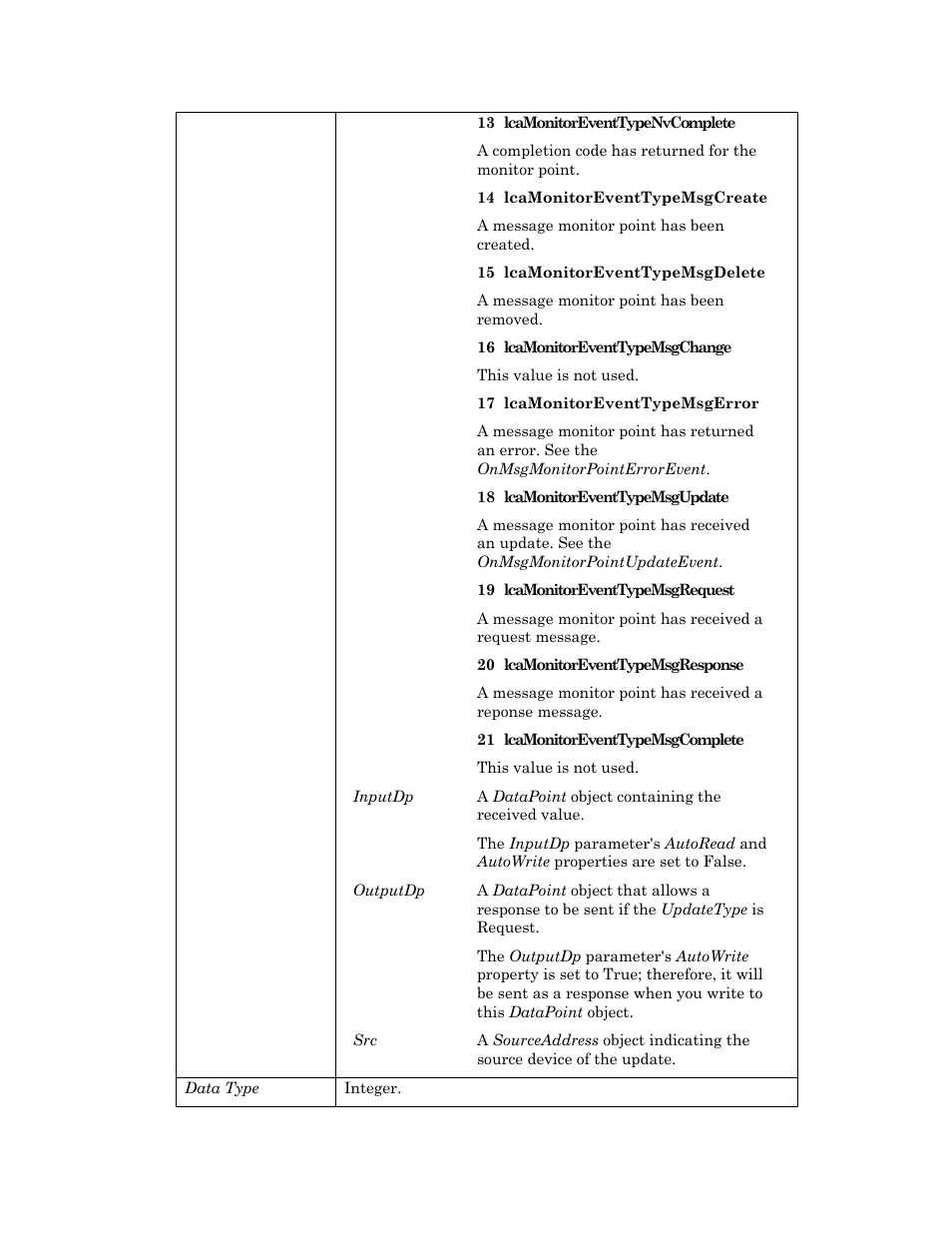 Echelon OpenLNS User Manual | Page 544 / 1081