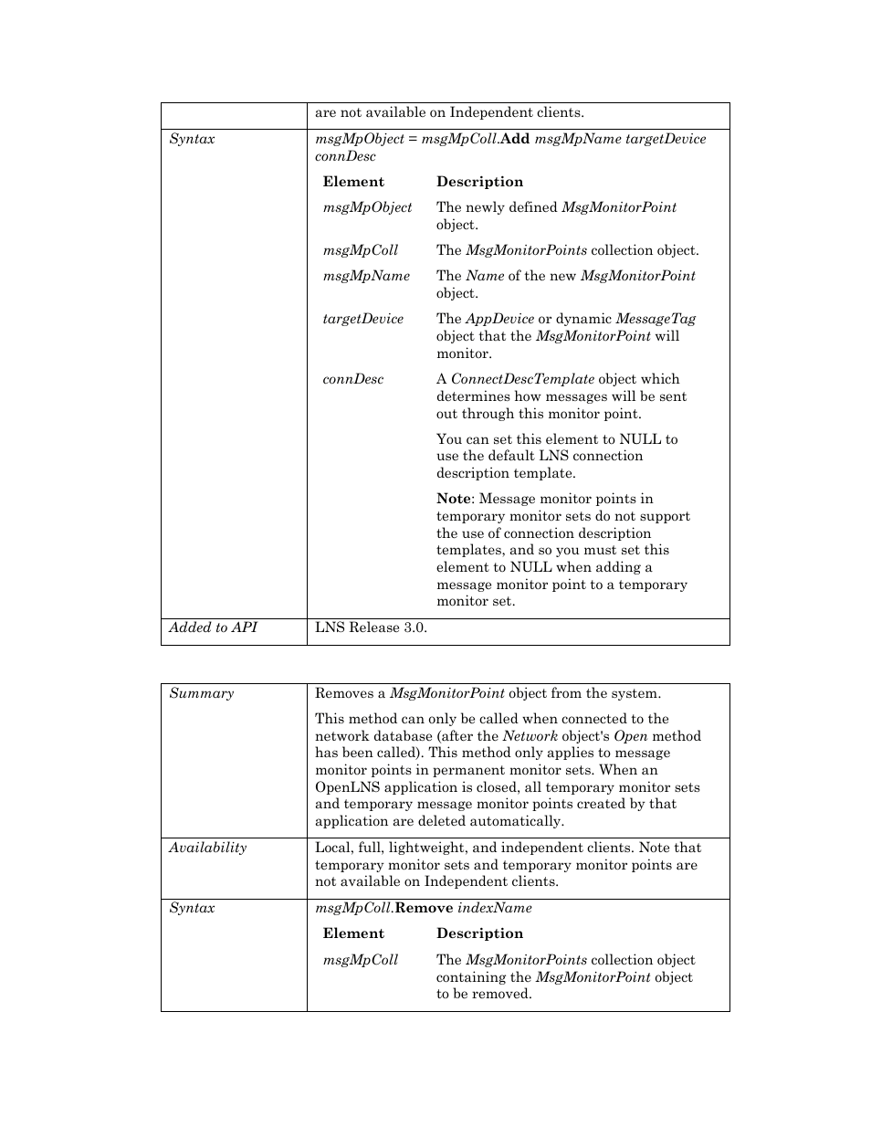 Remove | Echelon OpenLNS User Manual | Page 547 / 1081